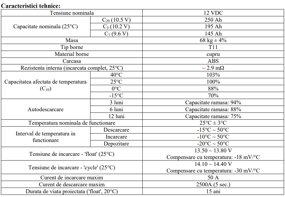 Acumulator Solar Gel Uptec 12V 250Ah Baterie Solar Energy Kits