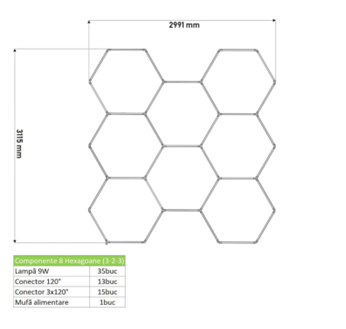 Honeycomb Led Hexagon Luminos Modular Honeycomb Lights