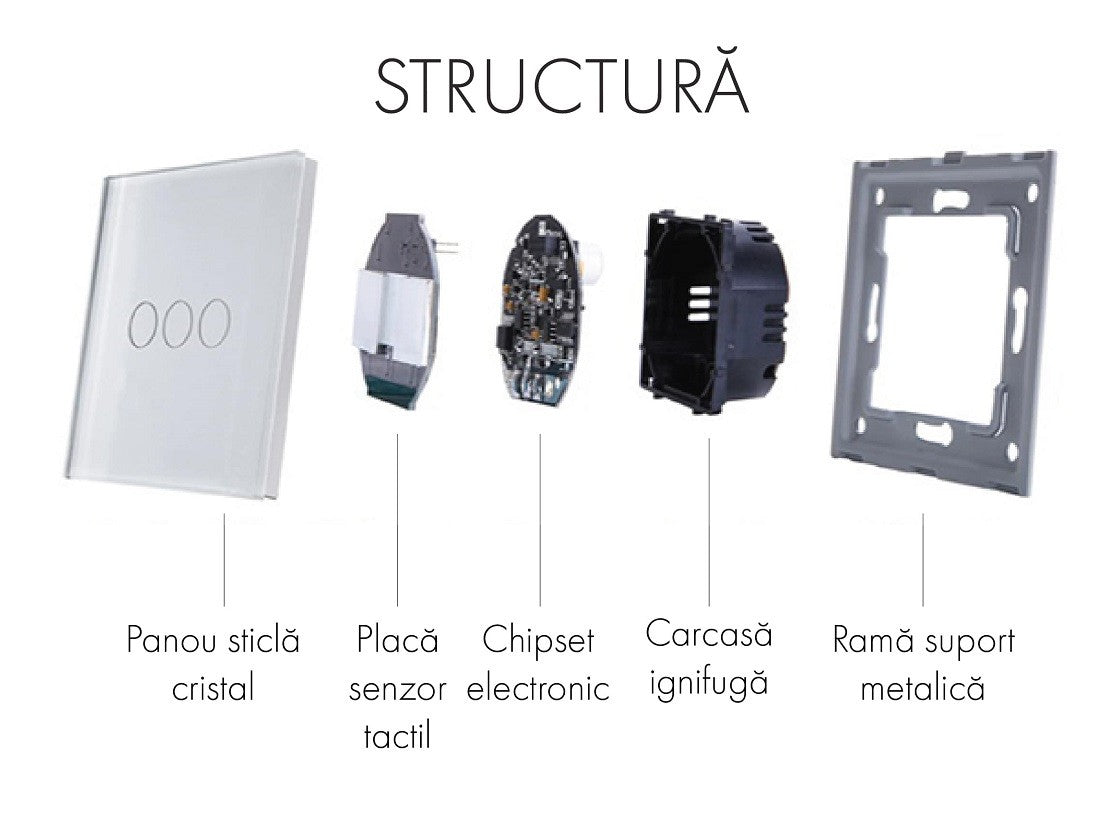 Intrerupator Triplu Cu Touch Din Sticla