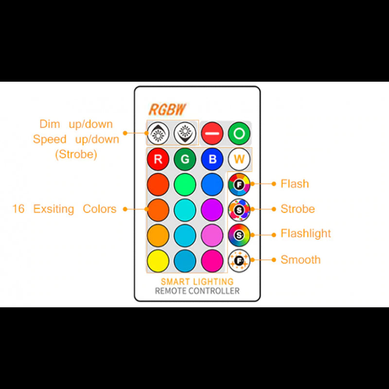 Bec Led E27 10W Rgb Telecomanda Bulb