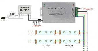 Controller Rgb 12-24V 24A Telecomanda 44 Taste Ir Lighting