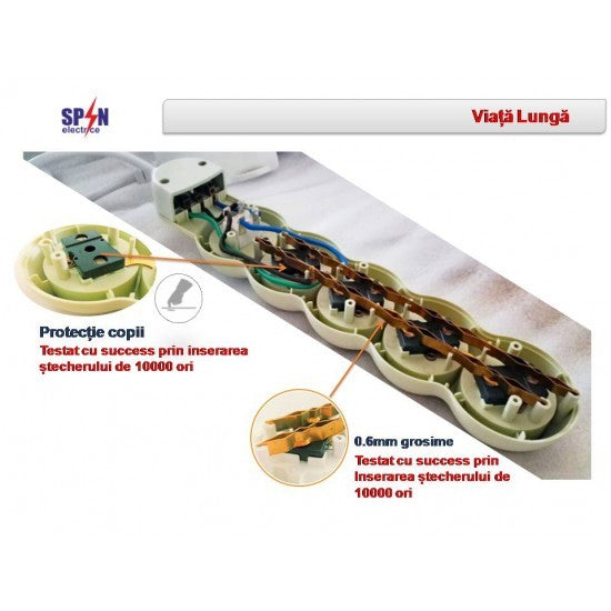 Prelungitor 1.5 Metri 3 Prize Cu Buton