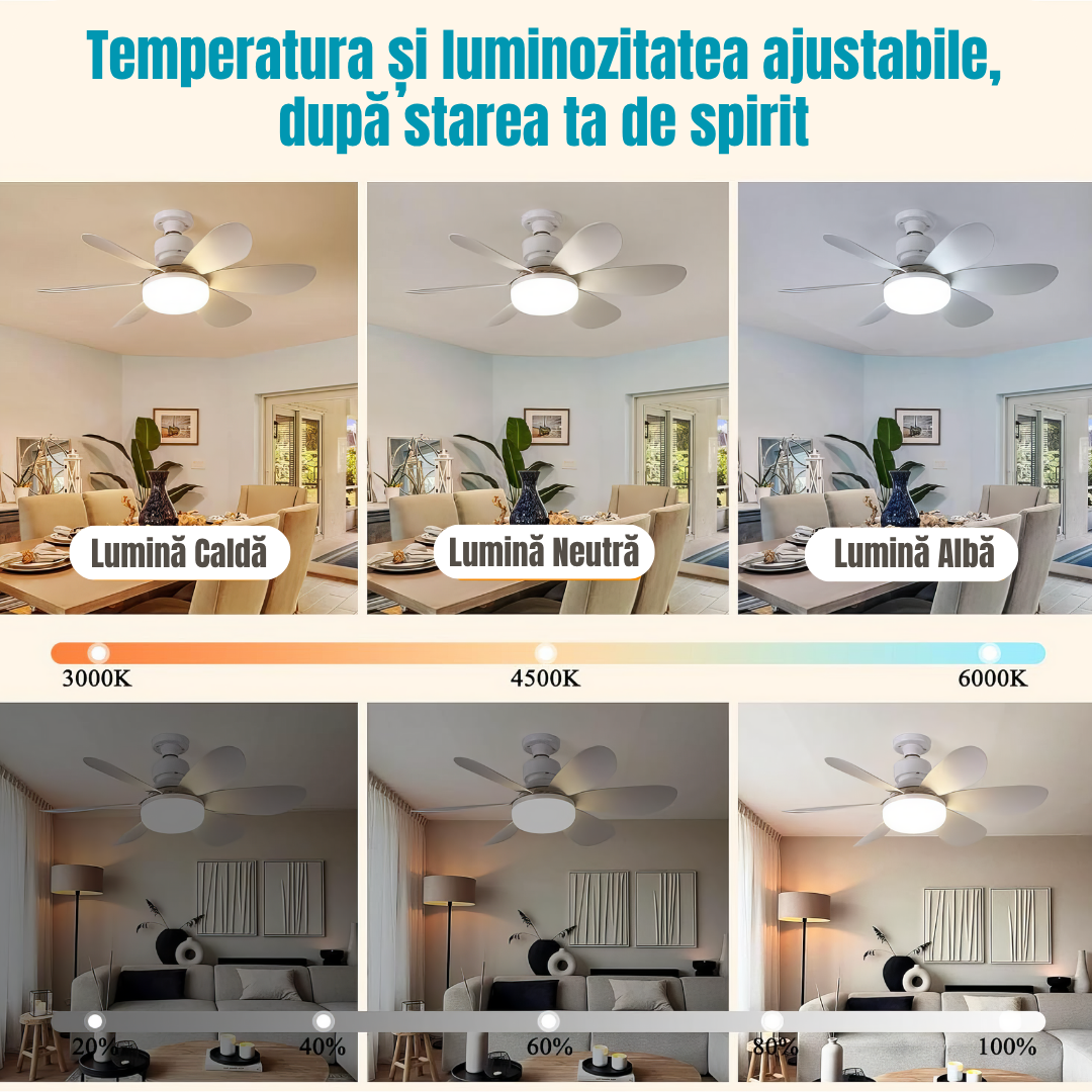 Ventilator Cu BEC LED + telecomanda💫 ALBA / VENTILATOR Lighting Fixtures