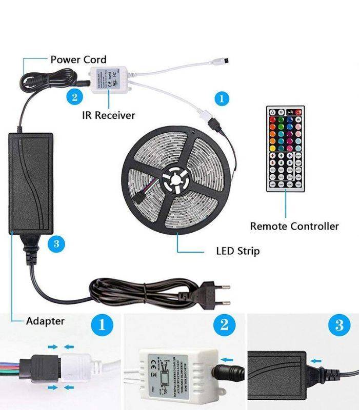 Kit Banda Led Rgb 12V Ip65 Exterior 5 Metri Telecomanda 44 Taste Strips