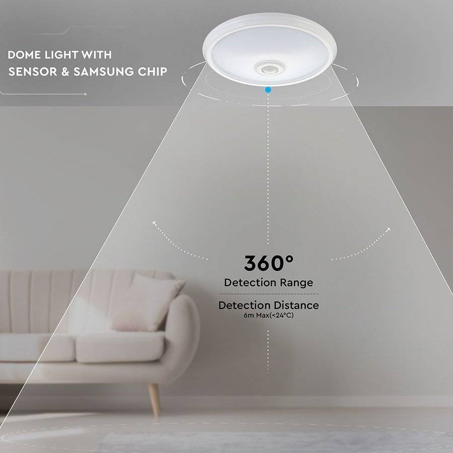 Plafoniera Senzor Miscare 2Xe27 Led Ceiling Light With Sensor