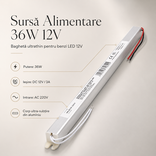 Sursa Alimentare 36W 12V Ultrathin Bagheta