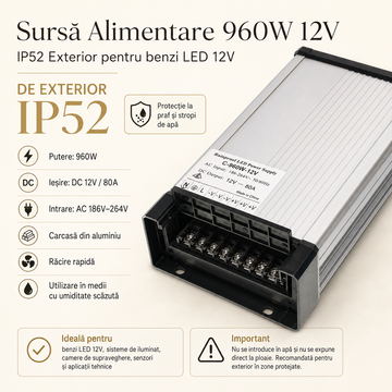 Sursa Alimentare 960W 12V IP52 Exterior