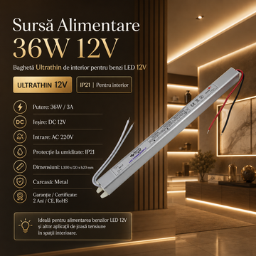 Sursa Alimentare 36W 12V Ultrathin Bagheta