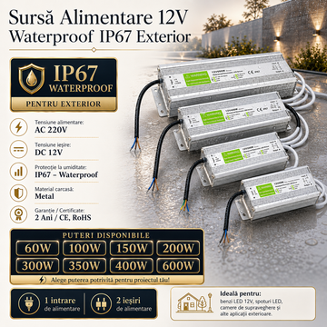 Sursa Alimentare 12V Waterproof IP67 Exterior