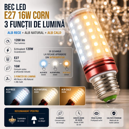 Bec LED E27 16W Corn / 3 functii lumina / Echivalent 120W