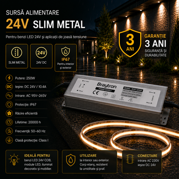 Sursa de Alimentare LED Impermeabila IP67 250W 24V