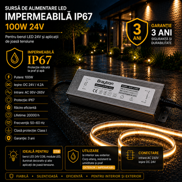 Sursa de Alimentare LED Impermeabila IP67 100W 24V