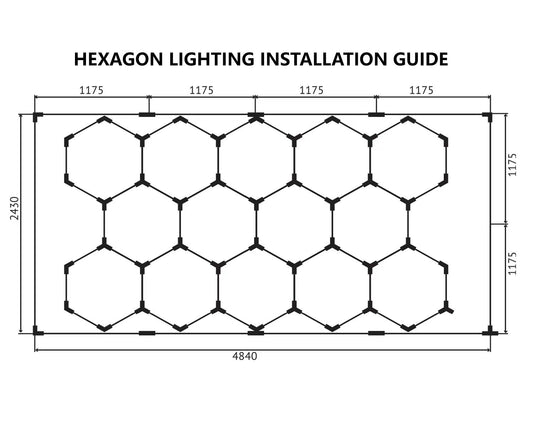 HoneyComb LED 14 Hexagoane Luminoase Cu Rama 672W 484 X 243 CM