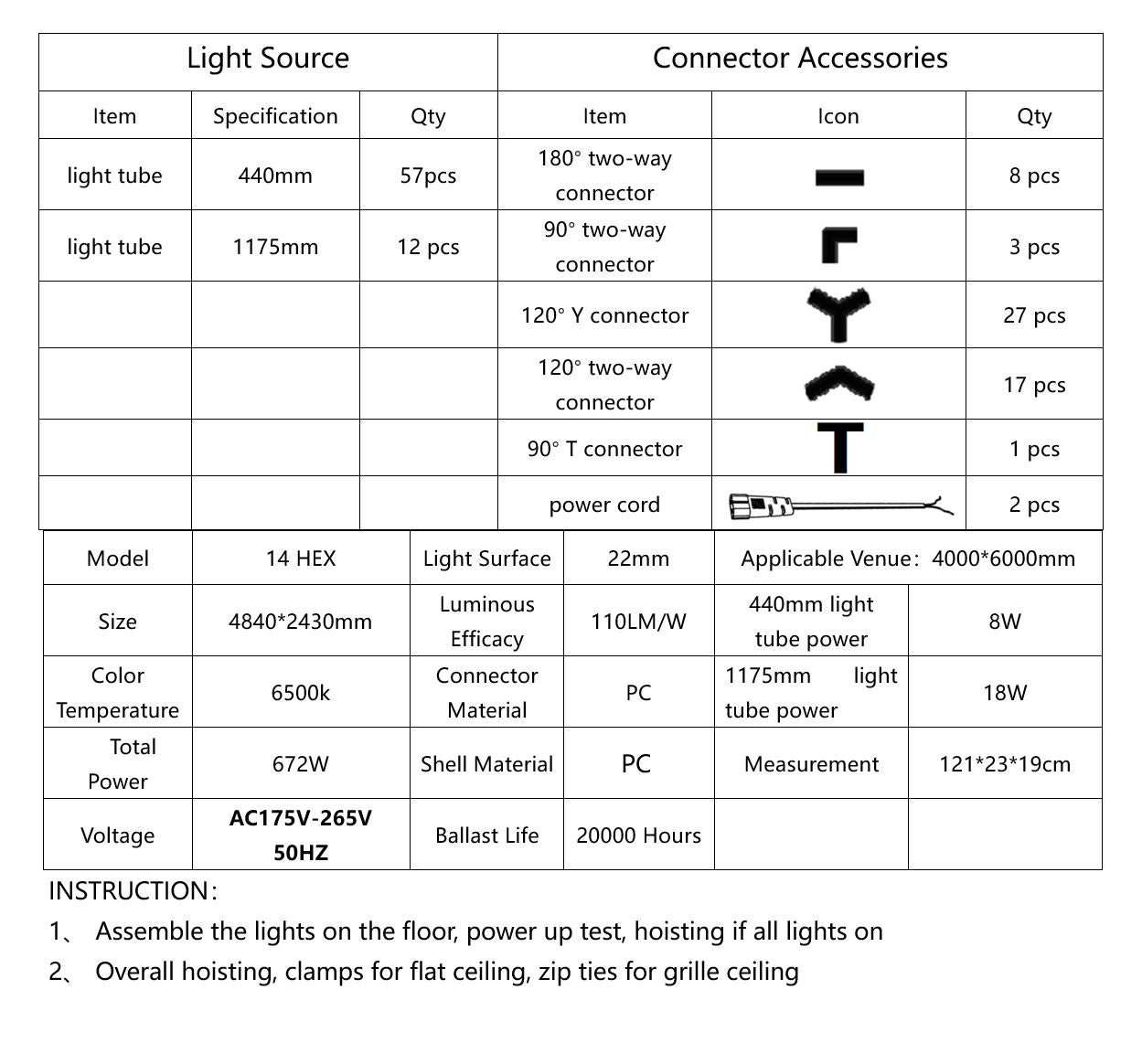 Honeycomb Led 14 Hexagoane Luminoase Cu Rama 672W 484 X 243 Cm Honeycomb Lights
