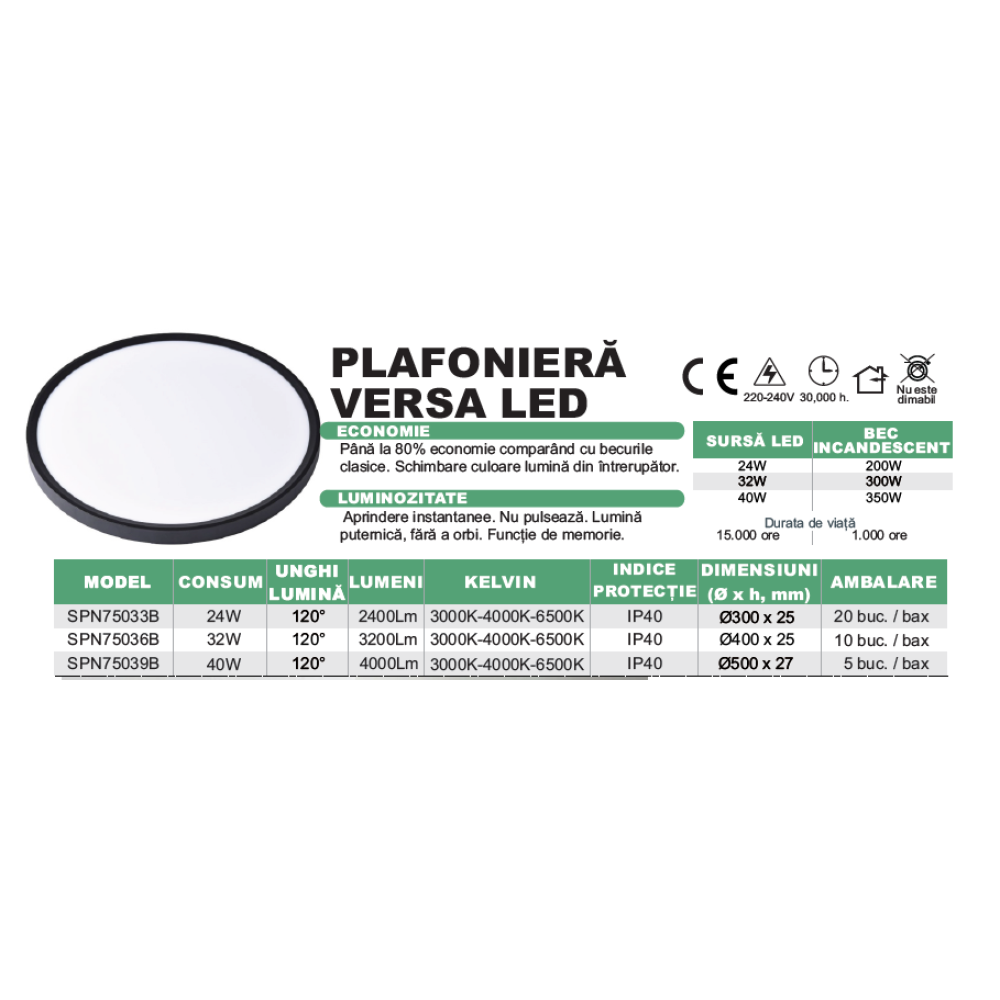 Plafoniera LED Baie 40W 50cm IP40 3 Lumini Echivalent 320W 3 FUNCTII / 40W led ceiling light