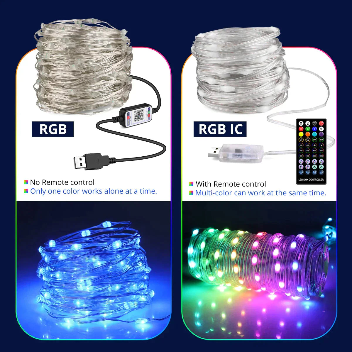 Kit Banda Led Rgb Ic Smart Digital 12V 10M Usb Telecomanda 24 Taste Strips