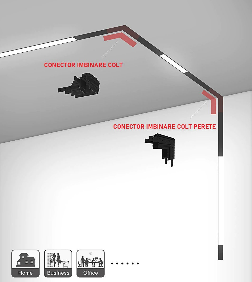 Conector Colt Perete Sina Incastrata Magnetica Connector
