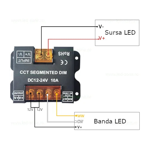 Controller Banda LED 10A 12 24V CCT 3 Functii lumina Telecomanda RF CONTROLLER CCT 12V 24V Lighting