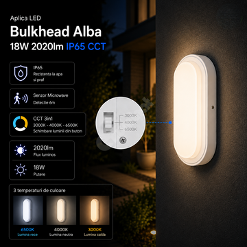 Aplica LED Bulkhead Alba 18W 2020lm IP65 CCT