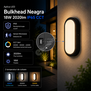 Aplica LED Bulkhead Neagra 18W 2020lm IP65 CCT