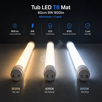 Tub LED T8 Mat 60cm 9W 900lm Alimentare 1 Capat