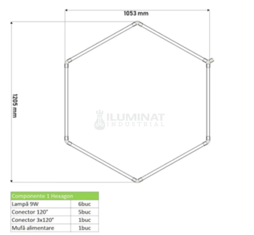 Honeycomb Led Hexagon Luminos Modular Honeycomb Lights