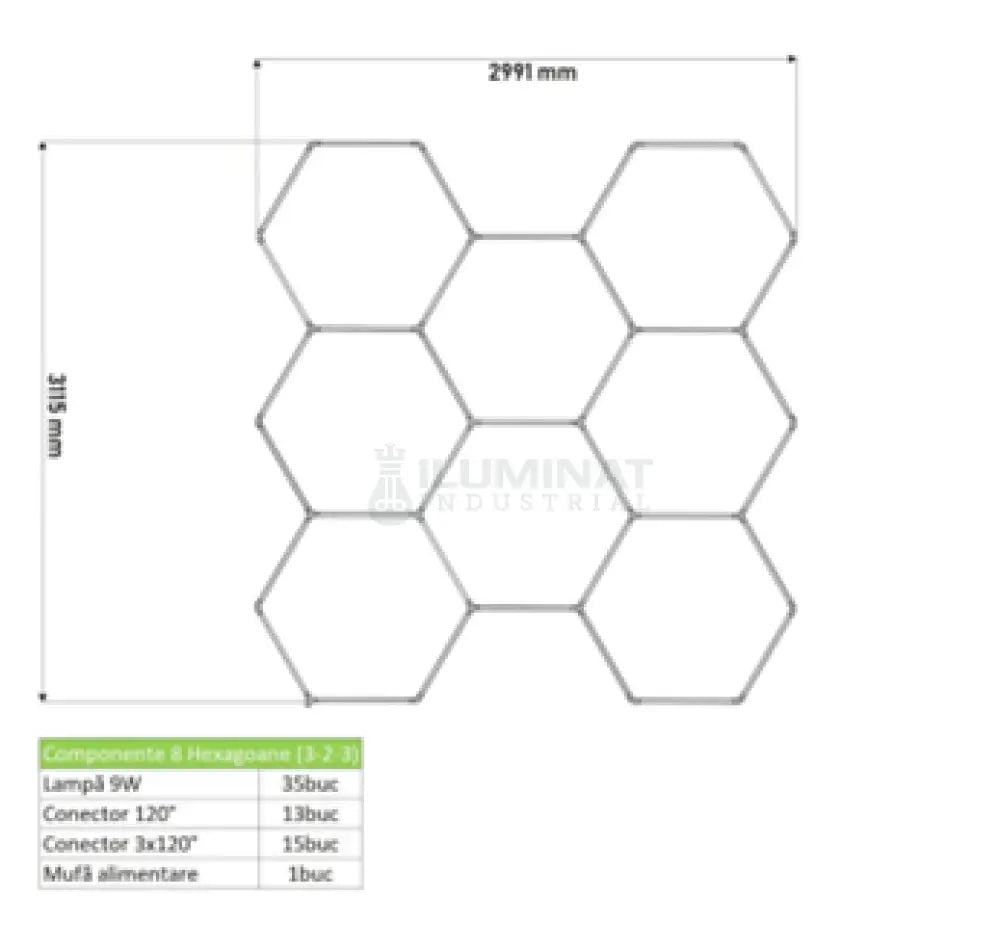 Honeycomb Led Hexagon Luminos Modular Honeycomb Lights