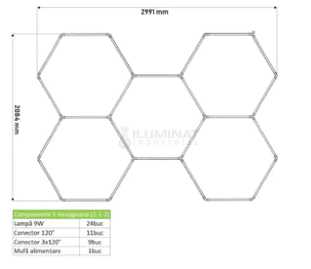 Honeycomb Led Hexagon Luminos Modular Honeycomb Lights