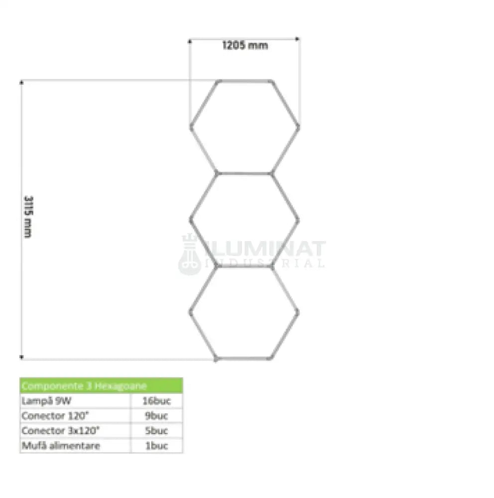 Honeycomb Led Hexagon Luminos Modular Honeycomb Lights