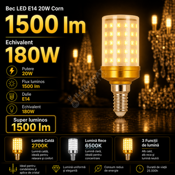 Bec LED E14 20W Corn Echivalent 180W
