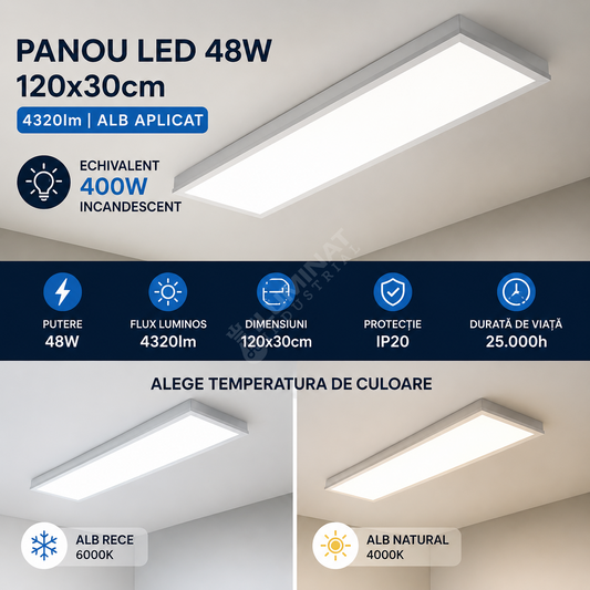 Panou LED 48W 120x30cm, 4320lm Alb Aplicat