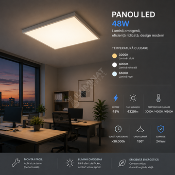 Panou LED 48W 60x60cm Alb Aplicat Echivalent 400W