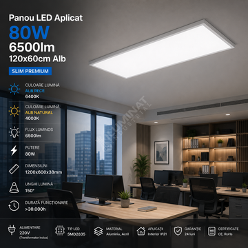 Panou LED 6500lm 120x60cm Alb Aplicat