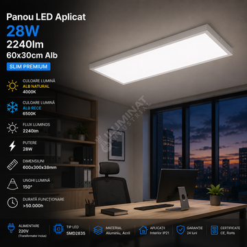 Panou LED Aplicat 2240lm 60x30cm Alb
