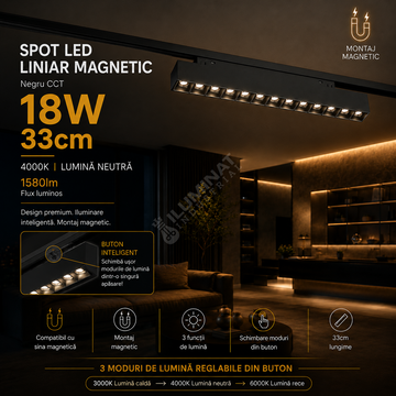 Spot LED Liniar 18W Magnetic 33cm Negru CCT