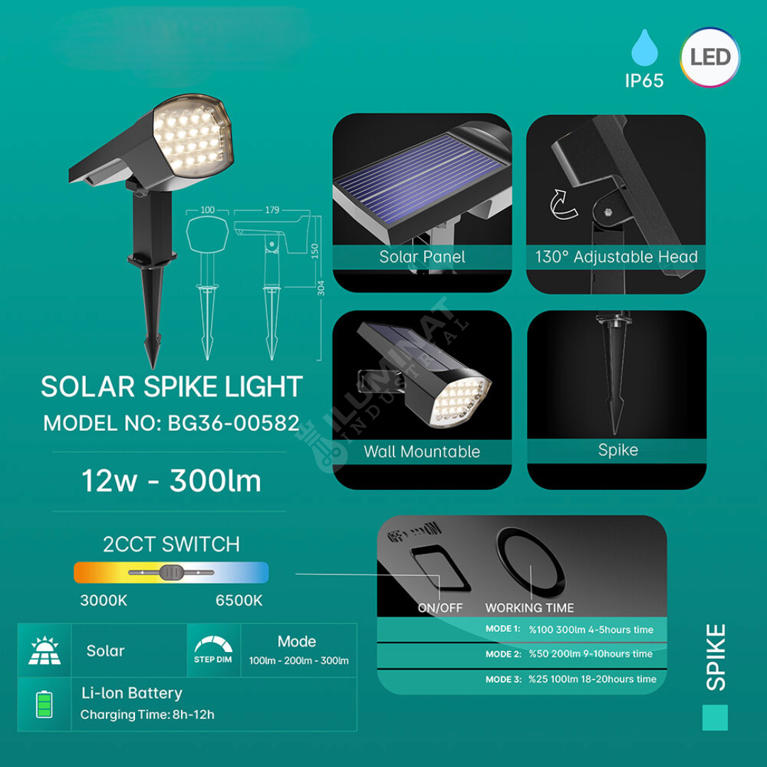 Stalp LED Gradina cu Incarcare Solara 12W STALPISOR ORNAMENTAL SOLAR / NEAGRA SOLAR LIGHT