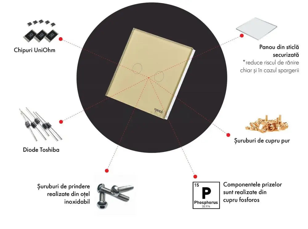 Intrerupator Cap Scara - Cruce Simplu Wireless Cu Touch Din Sticla