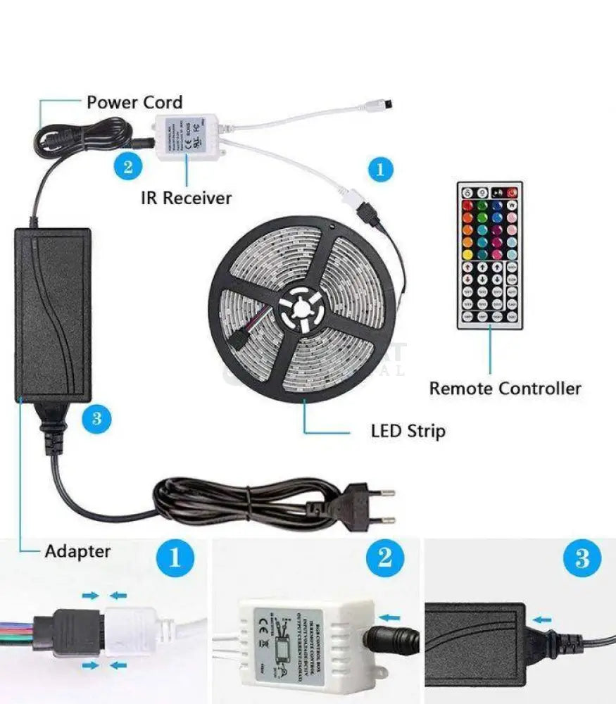 Kit Banda Led Rgb 12V Ip21 Interior 5 Metri Telecomanda 44 Taste Strips