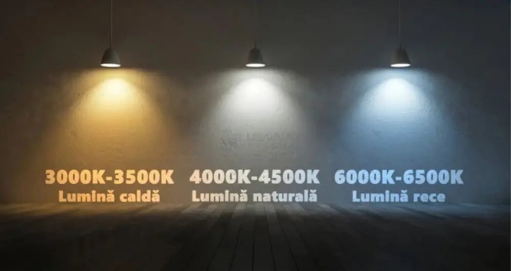 Panou Led 48W 120X30Cm Alb Aplicat Panel