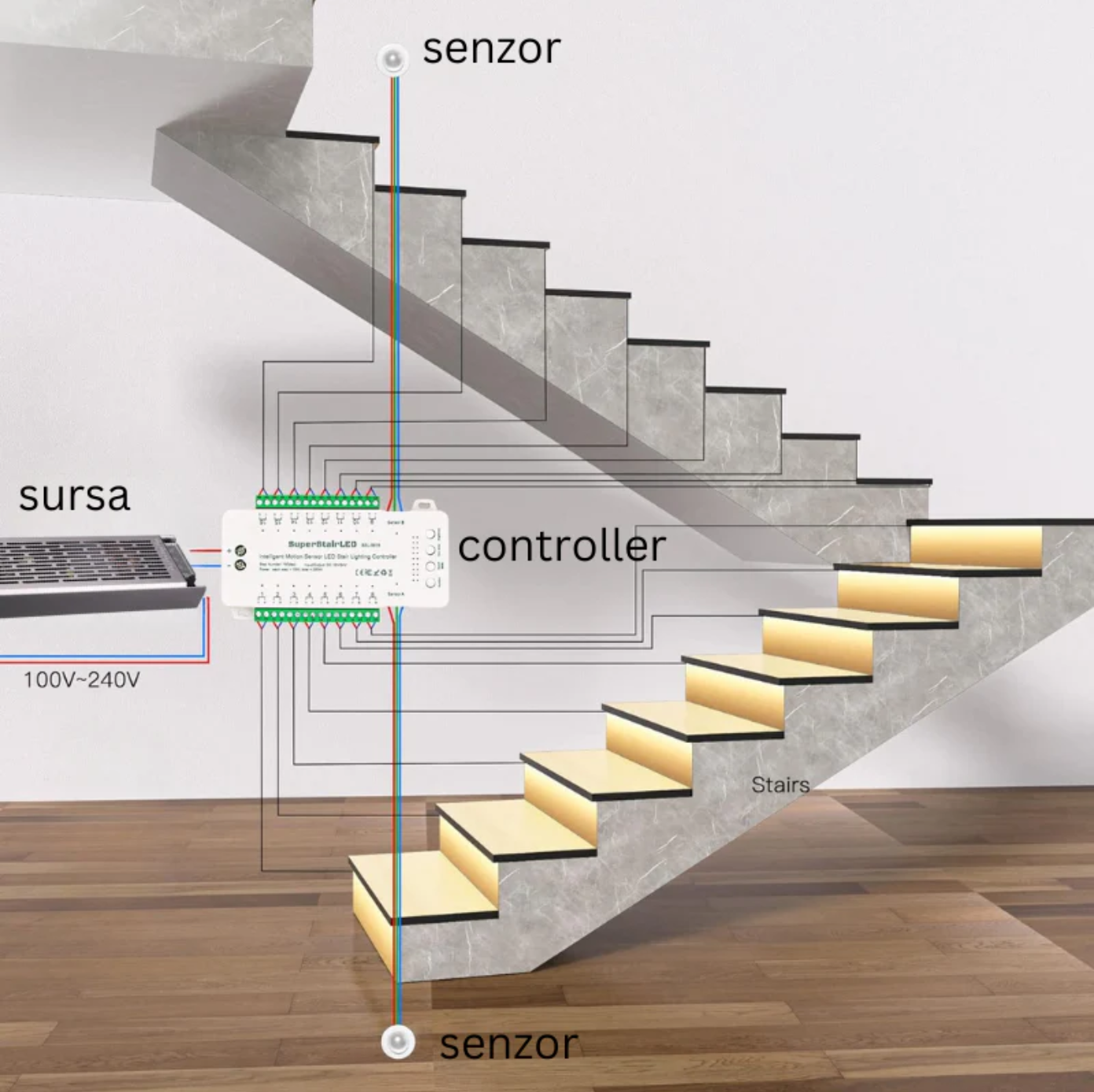 Sistem Iluminare Trepte Cu Banda Led Si Senzori - 17 Maxim Strips