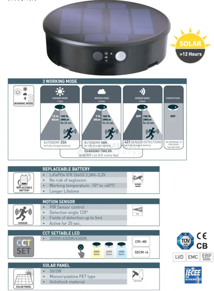 Stalp Cu Incarcare Solara Fumagalli Felice 73Cm Cct Solar Light